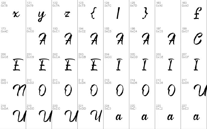 Generation font