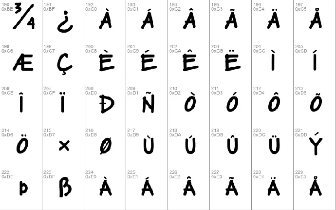 Molika font