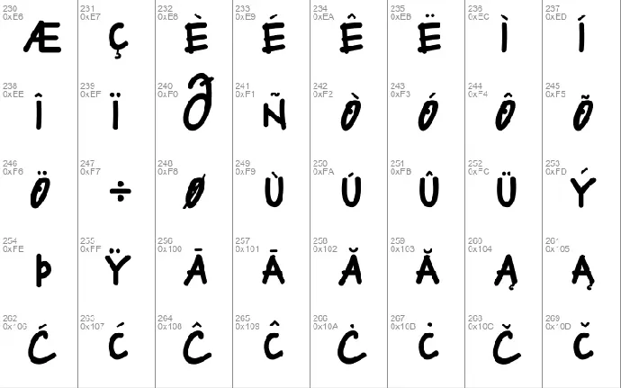 Molika font