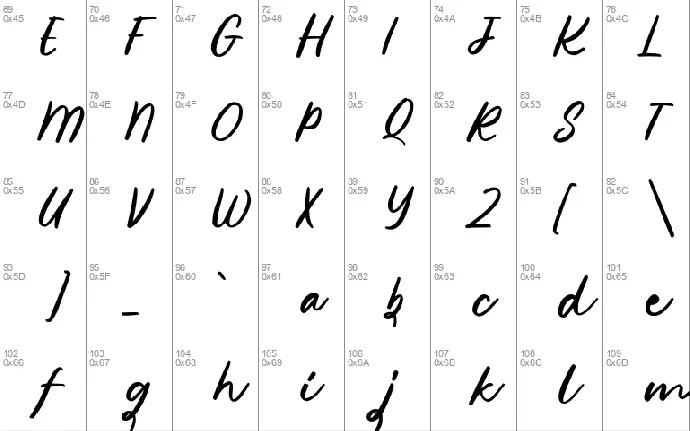 Kelfins font