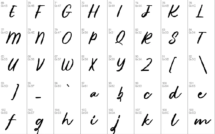 Kelfins font