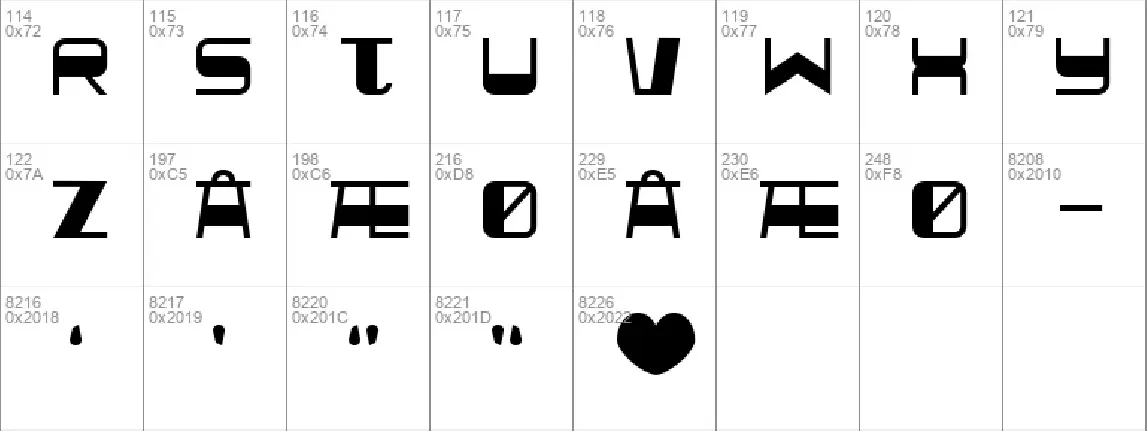 Quickometer font