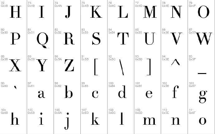 Theano Didot font