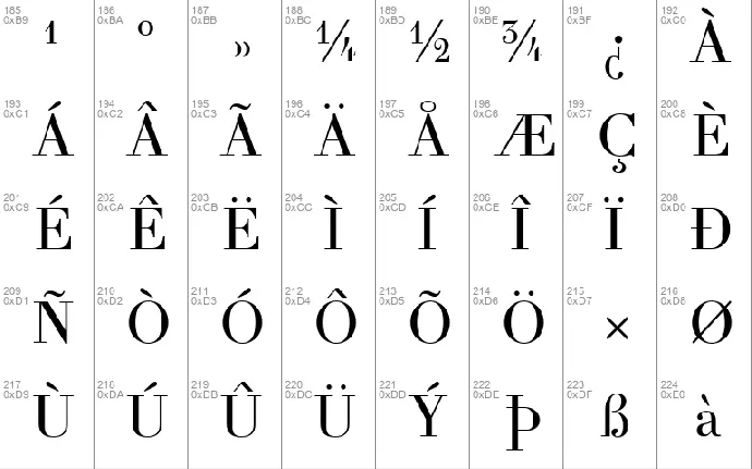 Theano Didot font