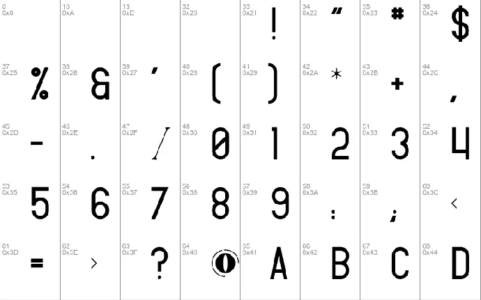 Bodhi font