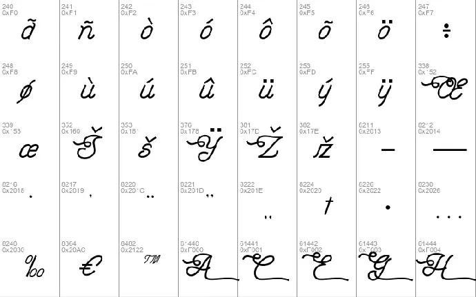 Lyodra font