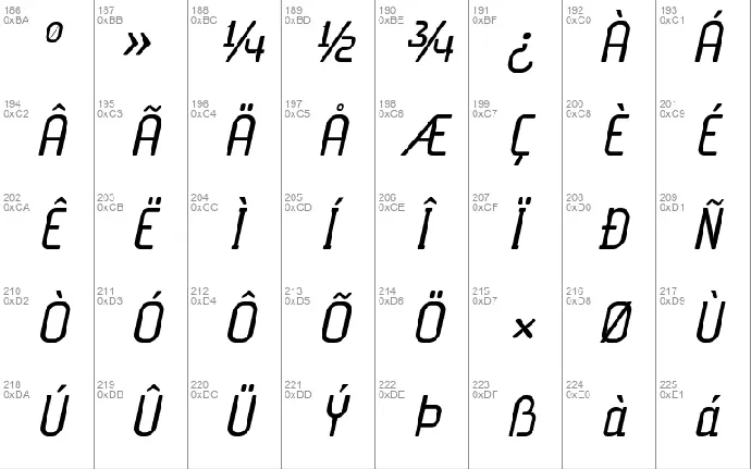 f3 Secuencia round ffp font