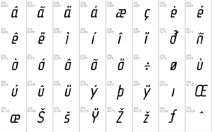 f3 Secuencia round ffp font