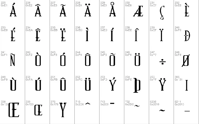 Schindlerâ€™s Font