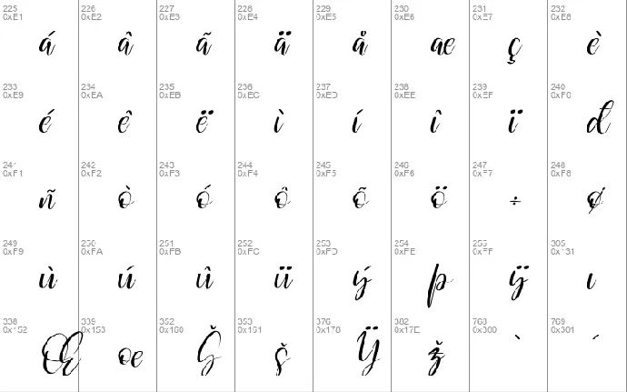 Raflestta Elisha font