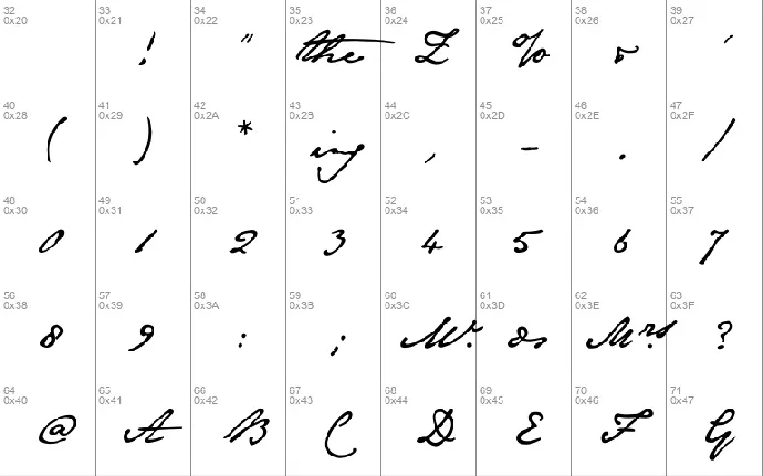 Jane Austen Signature font