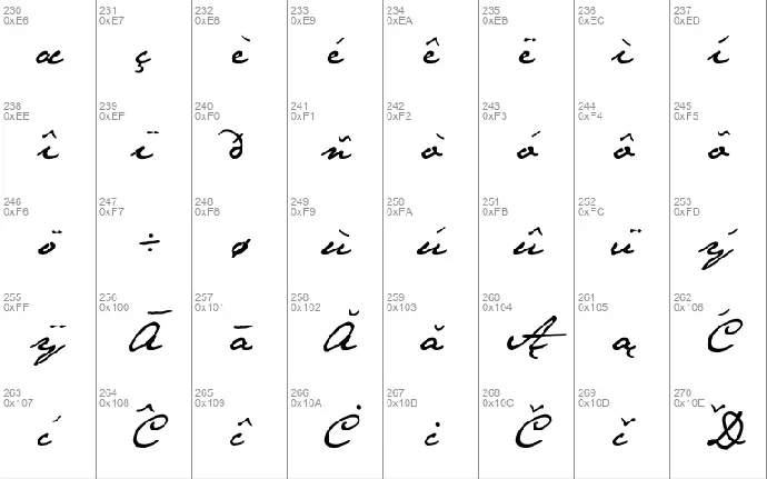 Jane Austen Signature font