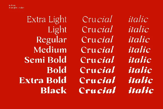 Crucial font