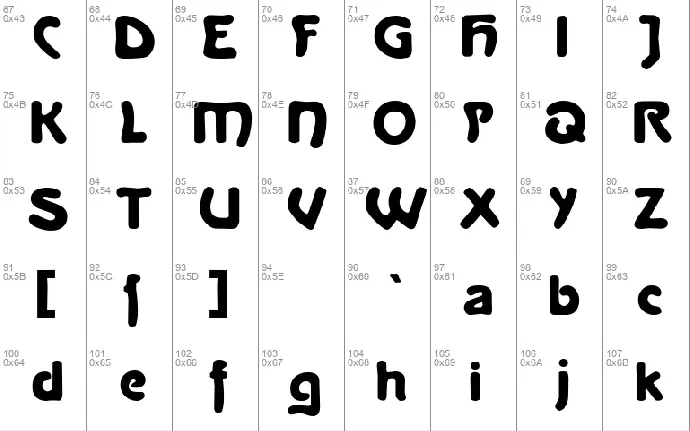 La Negrita font