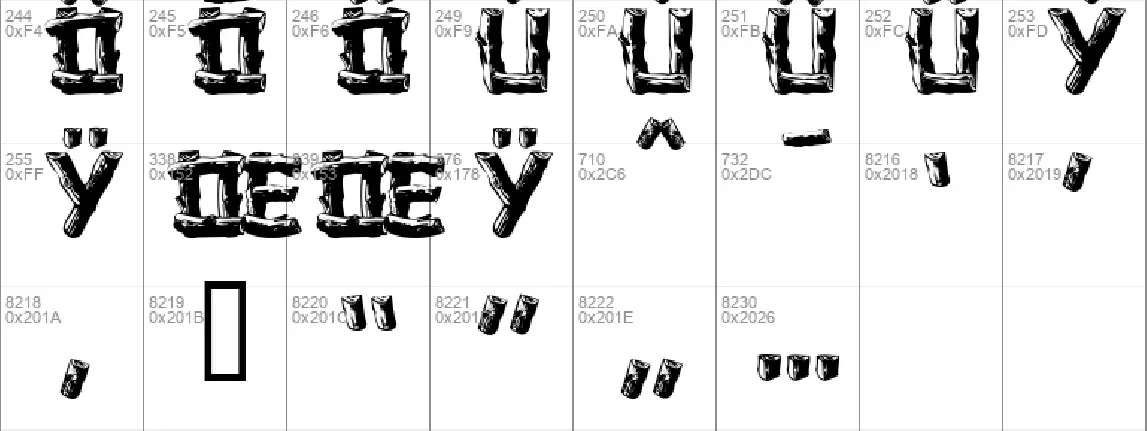 Logger font