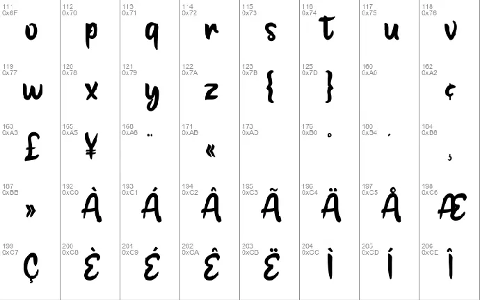 Kerfing font