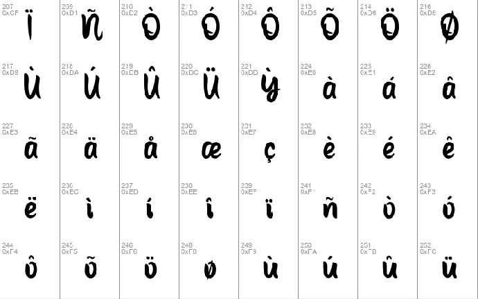 Kerfing font