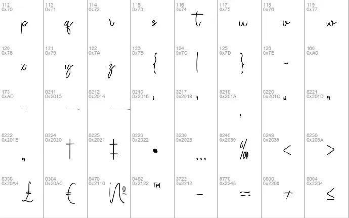 NCL Blessing Gloomy font