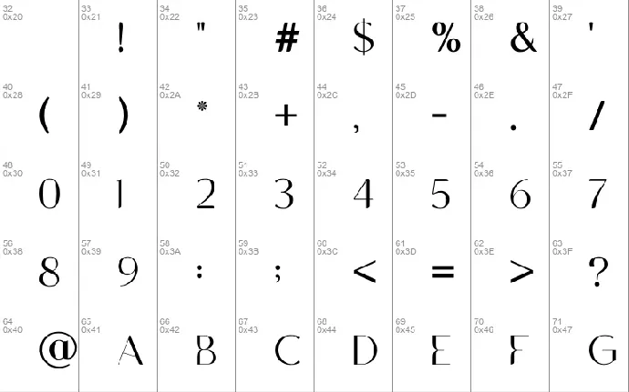 NCL Gasdrifo font