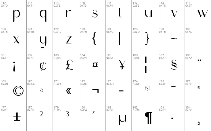 NCL Gasdrifo font