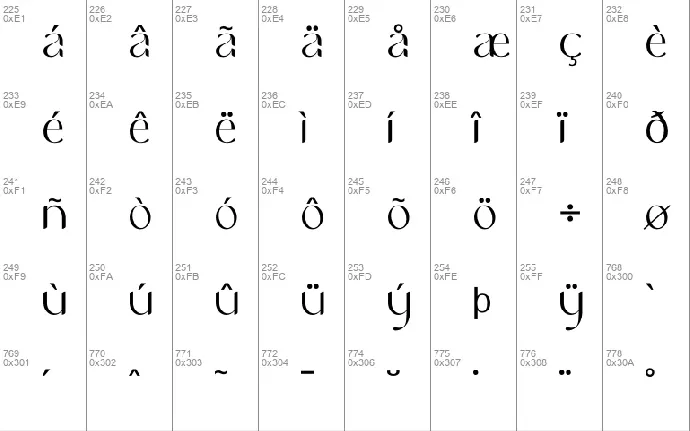 NCL Gasdrifo font