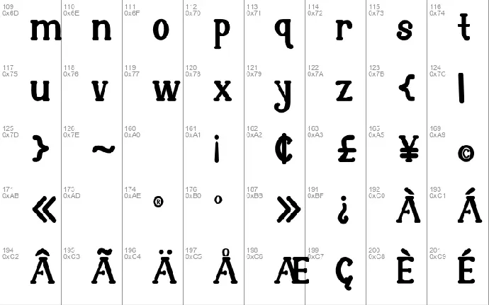 Novaith font