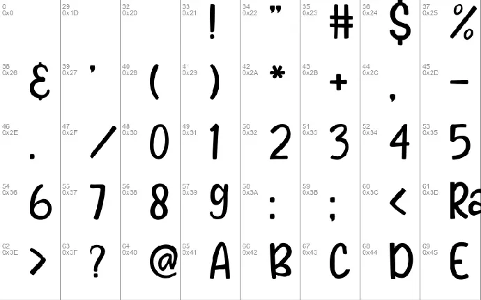 Rainory font