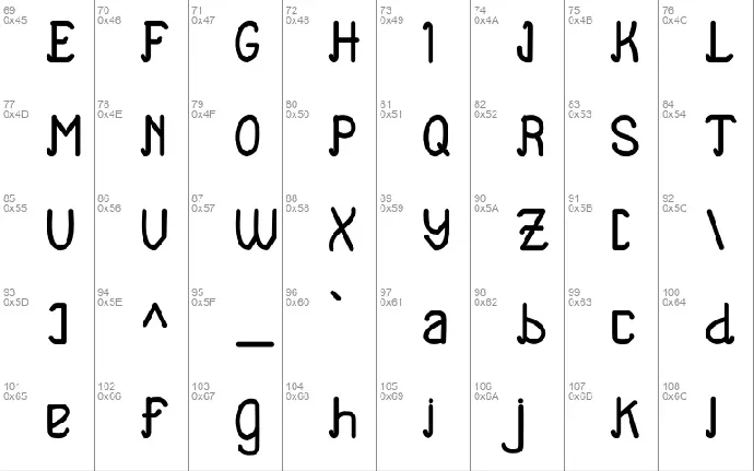 Ttrocse font