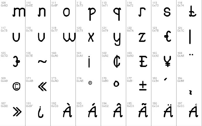 Ttrocse font