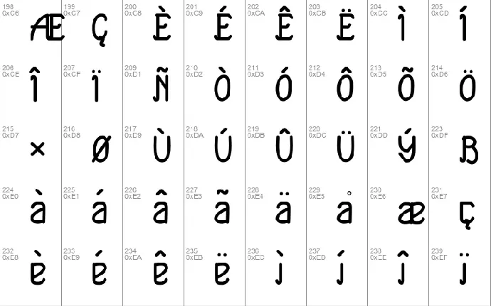 Ttrocse font