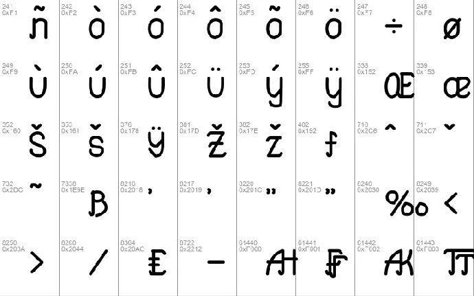 Ttrocse font