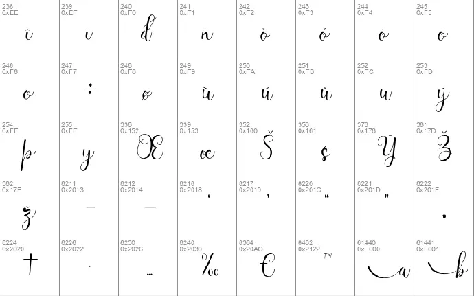 Latisha font