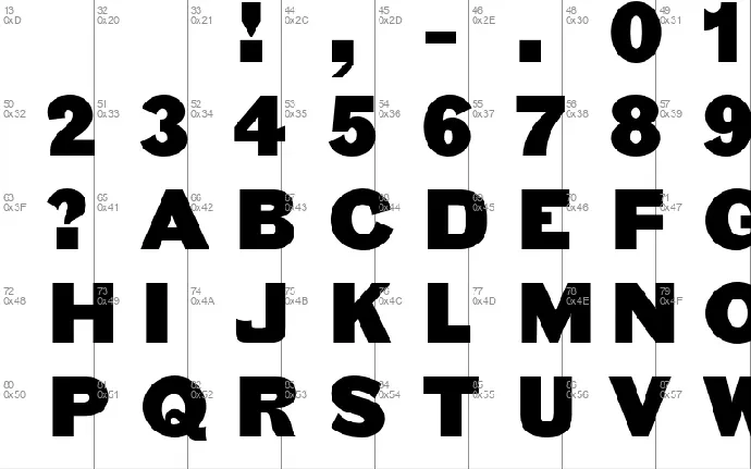 Gurky Grotesque Family font