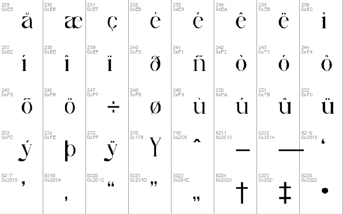 Qastars font