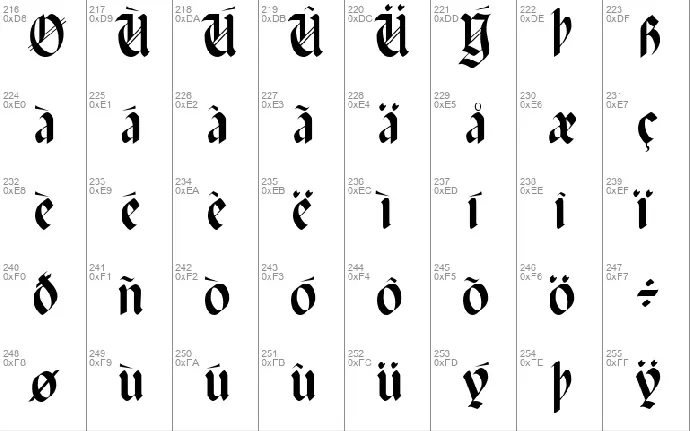 Paganini font