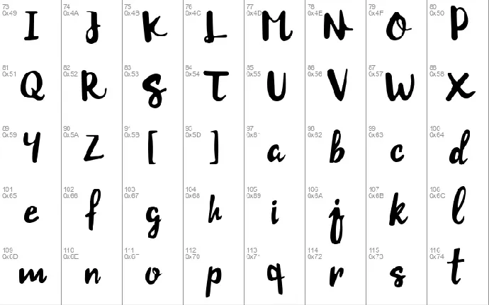 Anana font