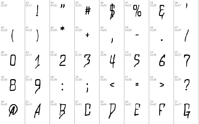 Razalgur font