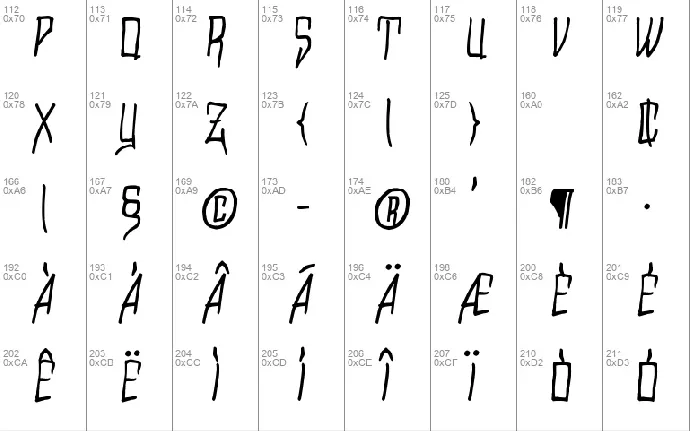 Razalgur font