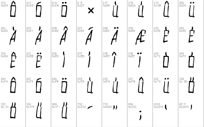 Razalgur font