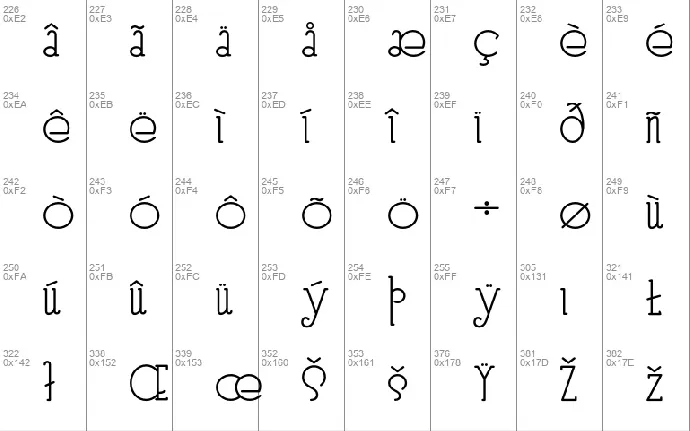 Speedball No 3 NF font