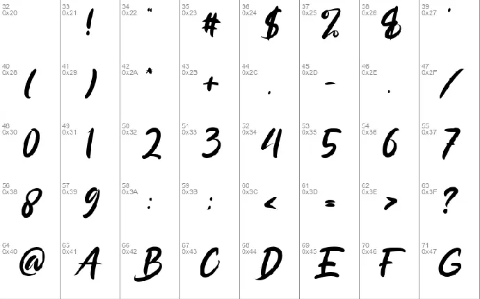 Sattomy font