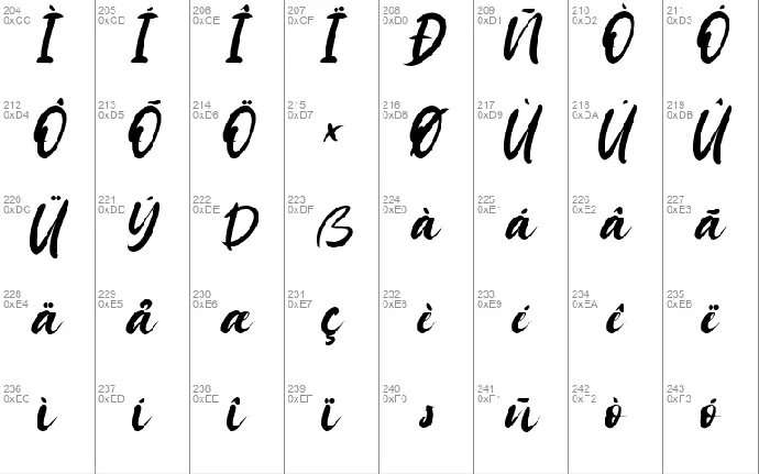 Sattomy font