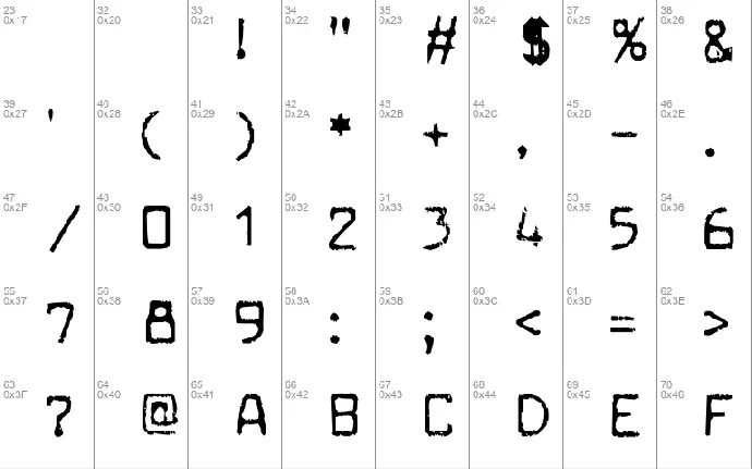 Cuomotype font