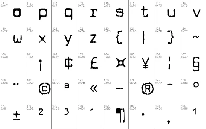 Cuomotype font