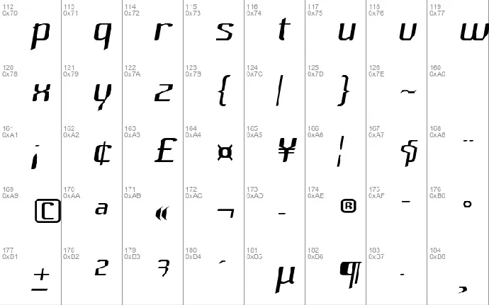 Hhenum font