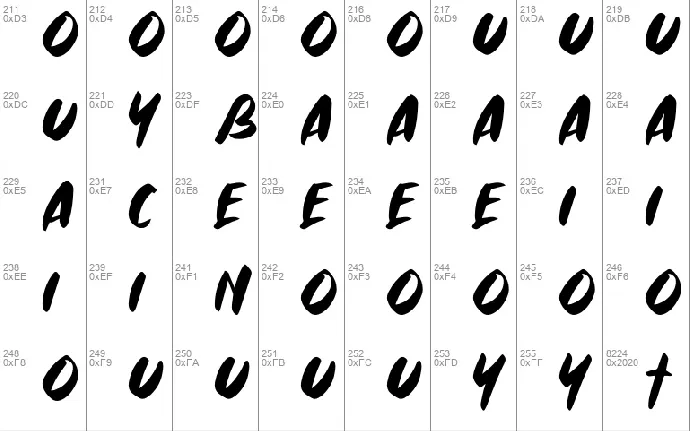 Trusto font