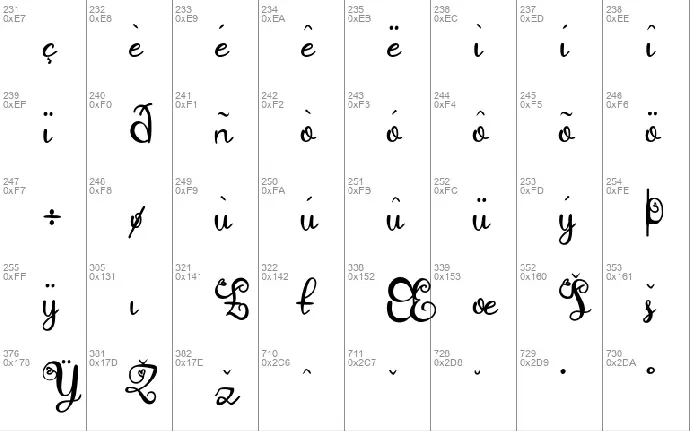 Rathury font