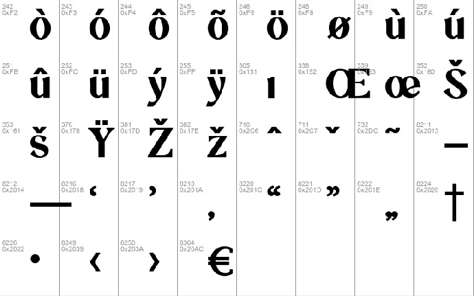 waveruder font