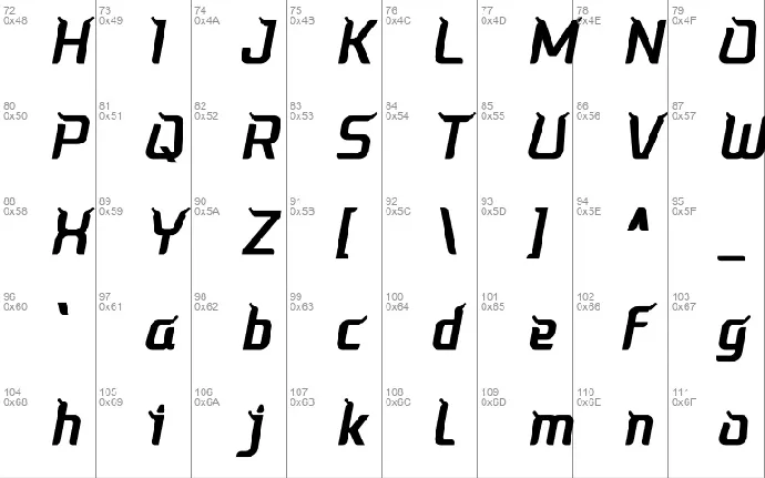 Warakantype font