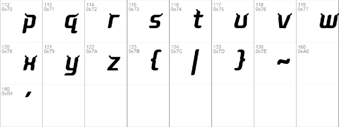 Warakantype font